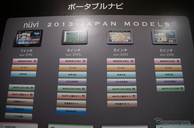 GARMINのPND「nuviシリーズ」2013年モデルを展示