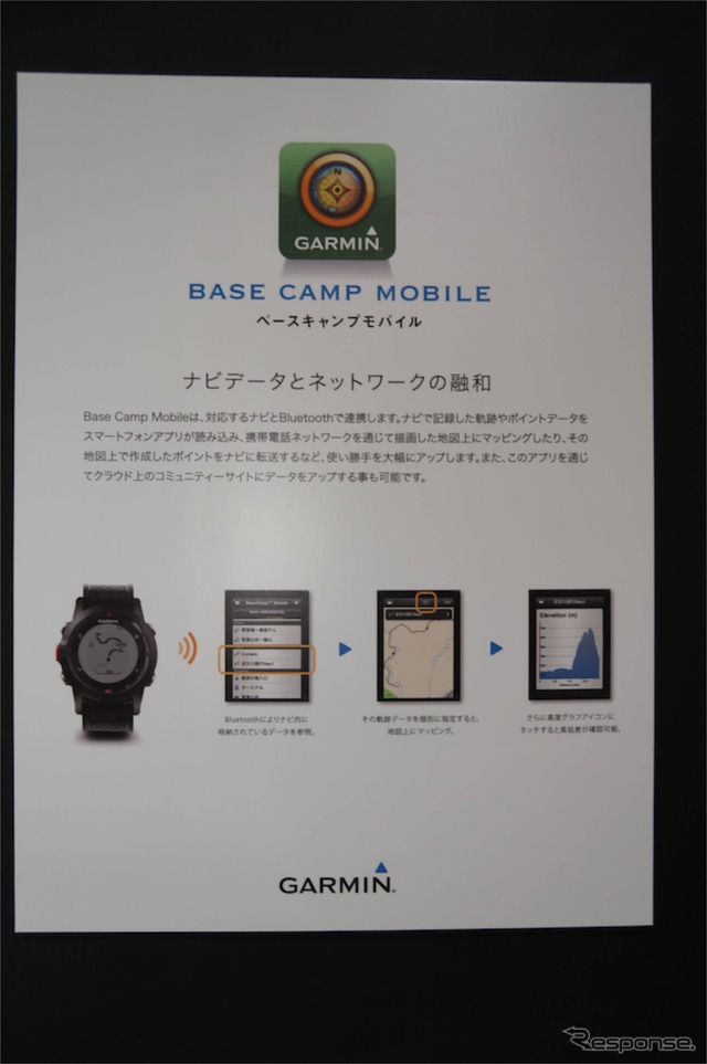 【ATTT13】GARMIN、PNDのスマホ連携や地図更新3年間無料を強調