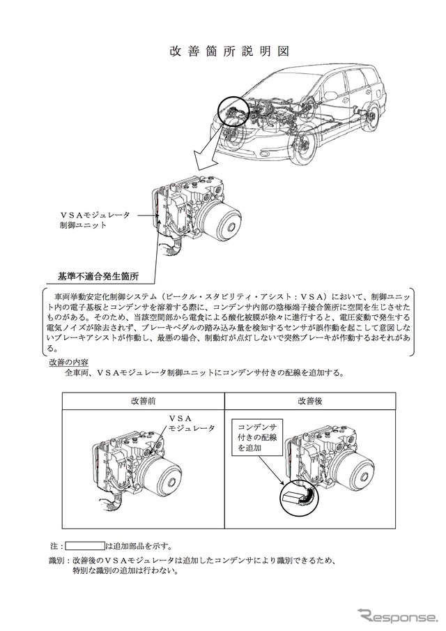 ホンダ、オデッセイなど5万6000台超をリコール…VSAモジュレータに不具合