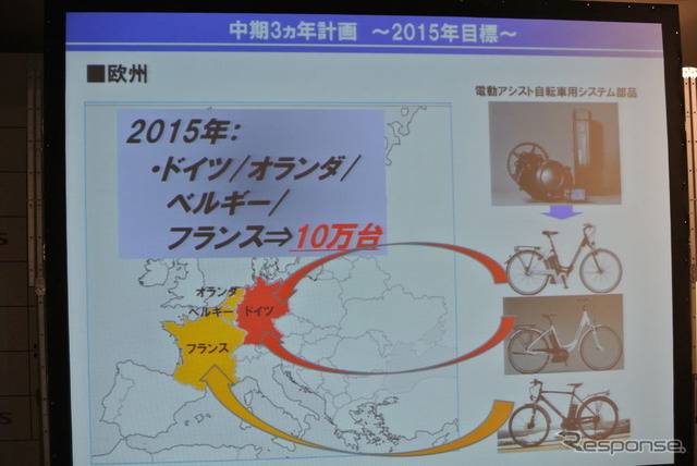 ヤマハ発動機 電動アシスト自転車2013年モデル説明会