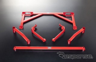 新型アテンザ用チューニングキット