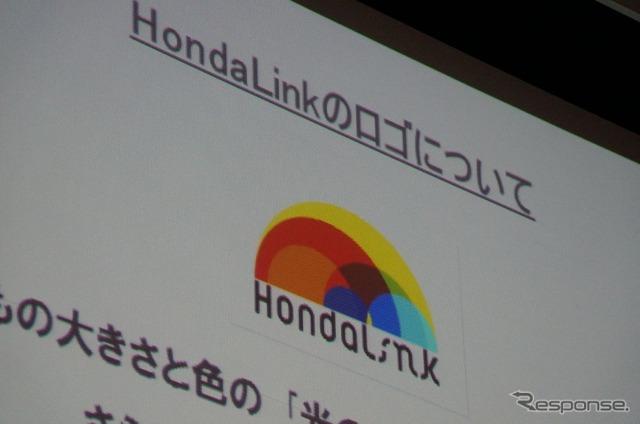 Honda Linkのロゴ