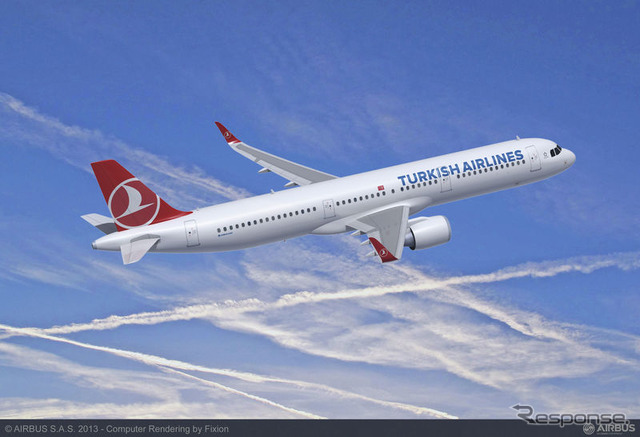 トルコ航空A320
