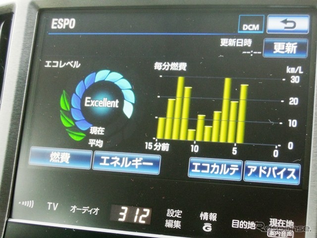 ESPOモニター