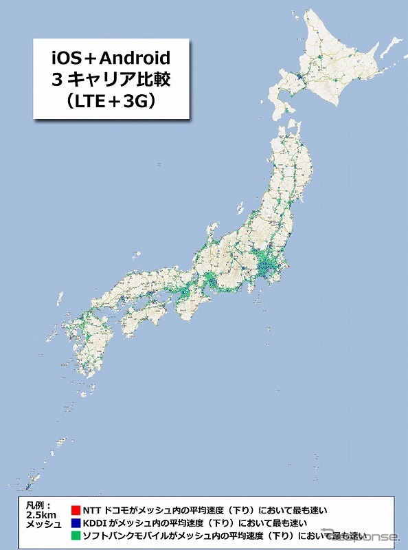 RBB TODAY SPEED TEST分析レポート