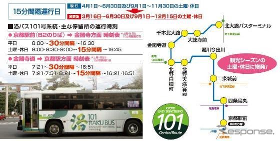 京都市交通局