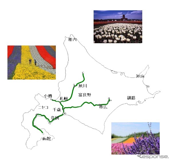 北海道エクスプレスウェイパス