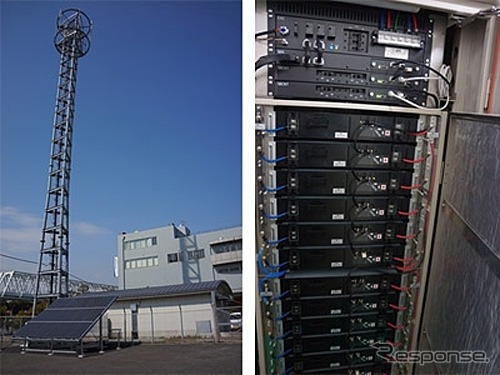 グリーン基地（イメージ）