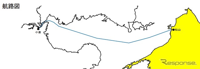 航路図