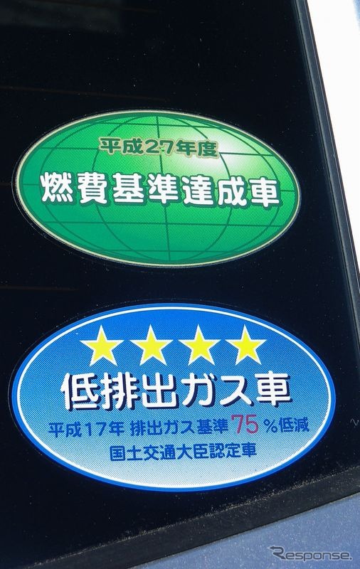 スバル フォレスター