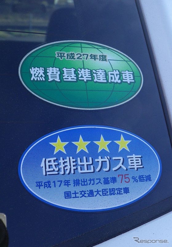 スバル フォレスター