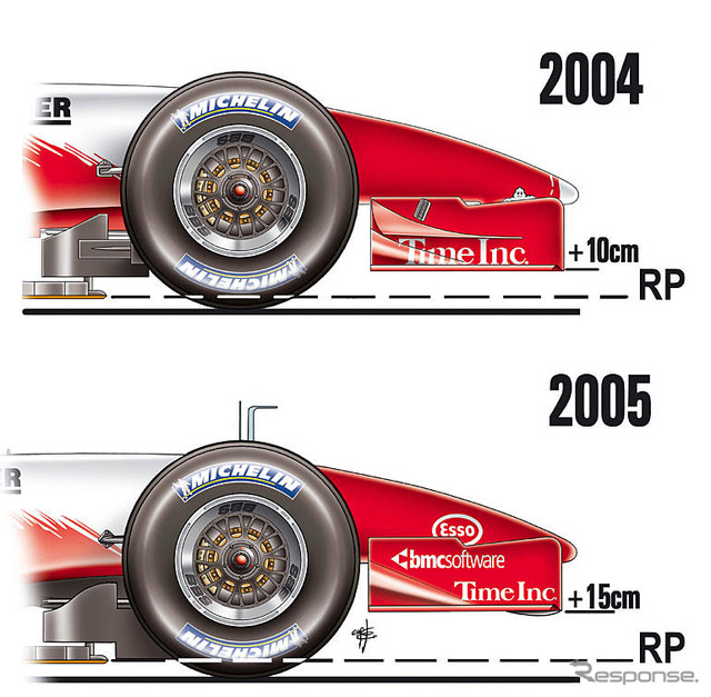 【トヨタF1】写真蔵…新型TF105、重い期待を乗せて