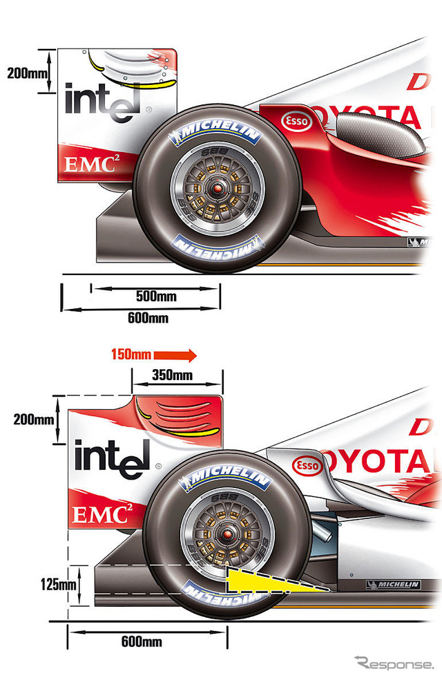 【トヨタF1】写真蔵…新型TF105、重い期待を乗せて