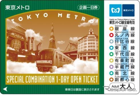 東京シャトル＆メトロパス