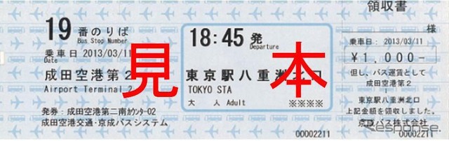 東京シャトル＆メトロパス