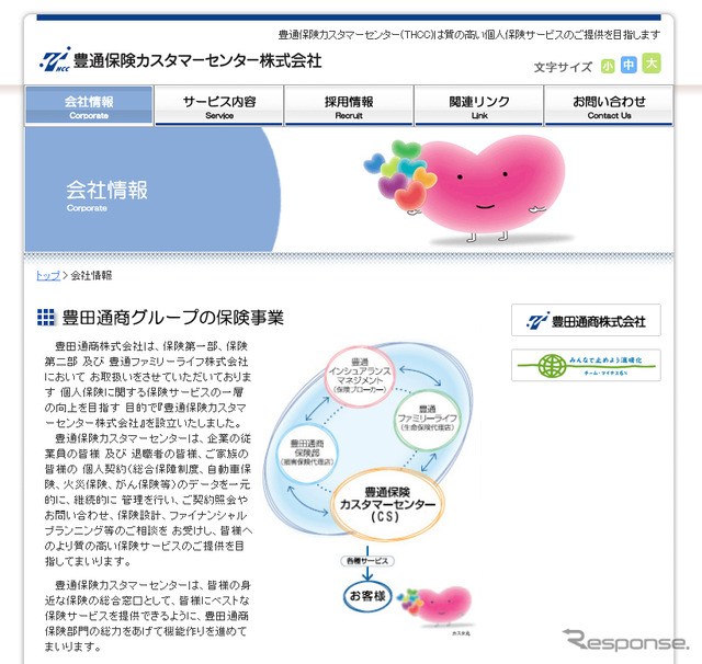 豊通ファミリーライフ（webサイト）