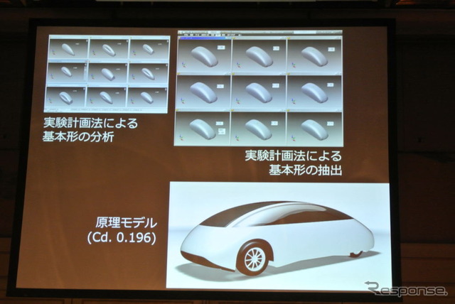 SIM-Drive SIM-CEL 発表会