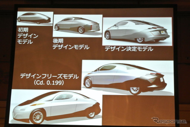 SIM-Drive SIM-CEL 発表会
