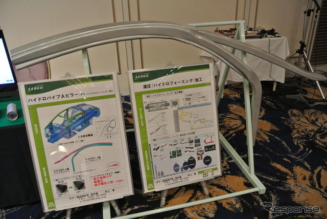 SIM-Drive SIM-CEL 発表会