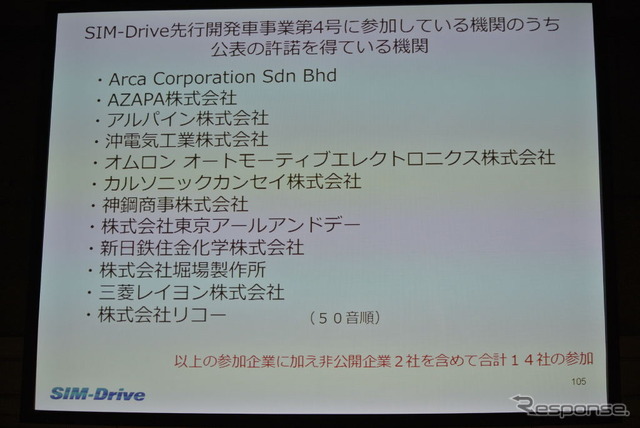 SIM-Drive EV試作モデル第4弾の開発概要