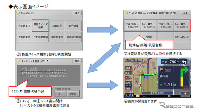 最寄り空きタイムズ駐車場検索