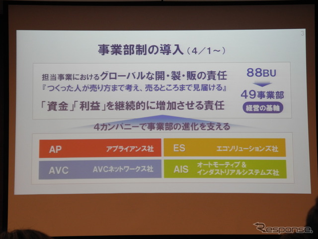 パナソニックが発表した中期経営計画で映し出されたスライド