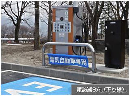 電気自動車用急速充電システム