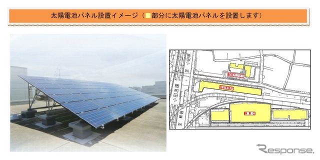 太陽光パネル設置イメージ