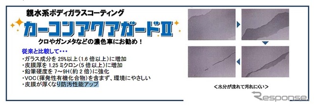 カーコンアクアガードII