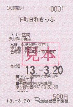4月から自動券売機で発売される「下町日和きっぷ」。