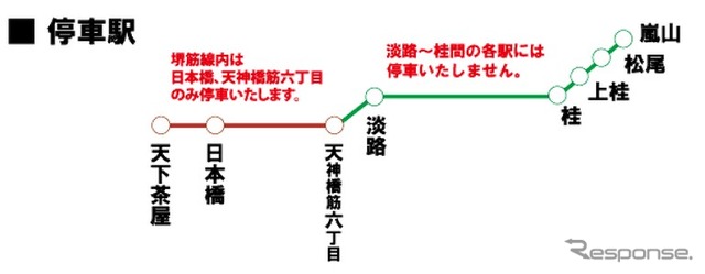 大阪市交通局・嵐山行き特急の停車駅