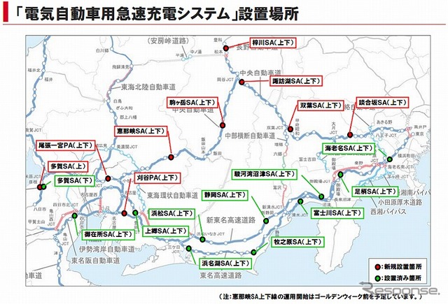 電気自動車用急速充電システム設置場所