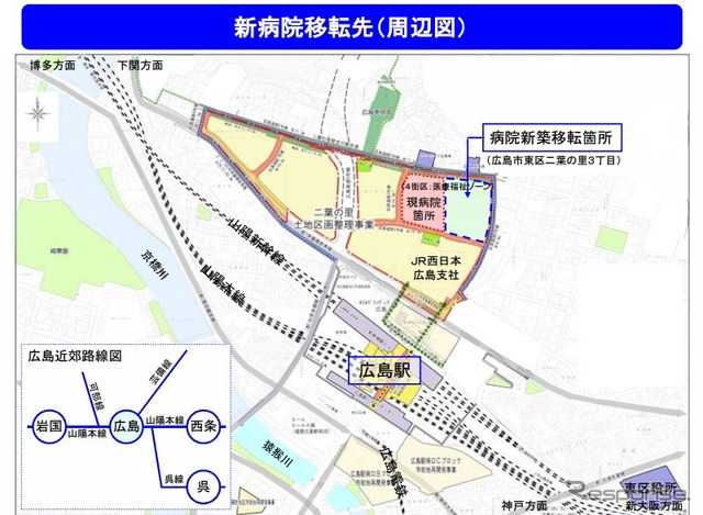 広島鉄道病院移転図
