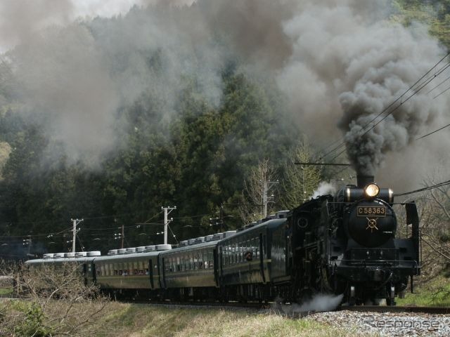 秩父鉄道のSL列車「パレオエクスプレス」で運用されているC58 363。