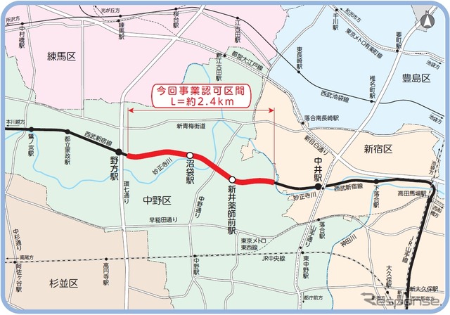 連続立体交差事業が実施される西武新宿線中井～野方間。