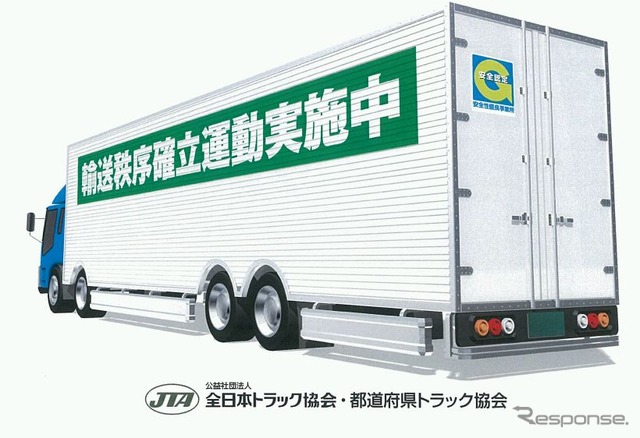 輸送秩序確立運動