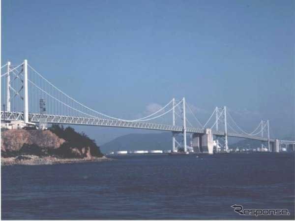 瀬戸大橋線