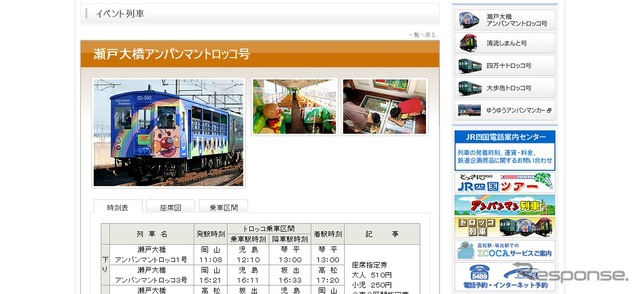 瀬戸大橋アンパンマントロッコ号
