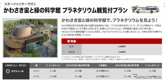 かわさき宙と緑の科学館プラネタリウム観賞付プラン