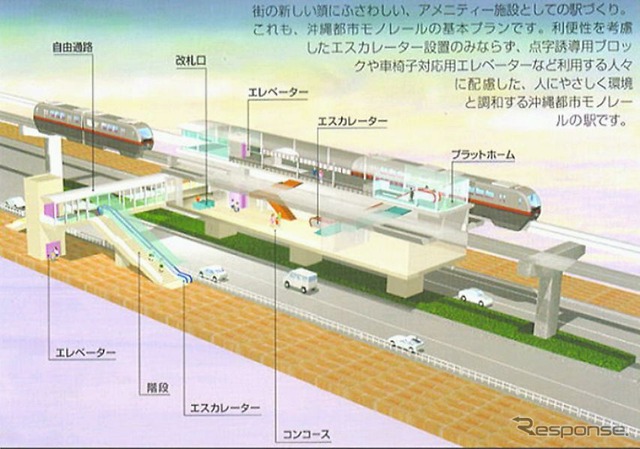 ゆいレール