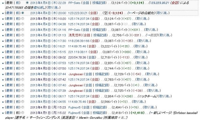 同選手のwiki（日本語）編集履歴