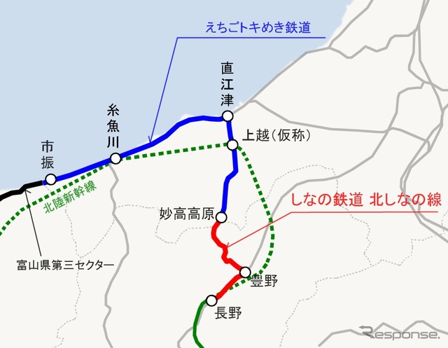 しなの鉄道は北陸新幹線金沢延伸開業に伴い、長野～妙高高原間のJR信越本線も「北しなの線」として経営を引き継ぐ。11月に鉄道事業許可を申請する予定。