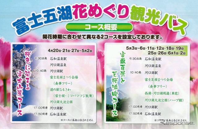 富士五湖花めぐり観光