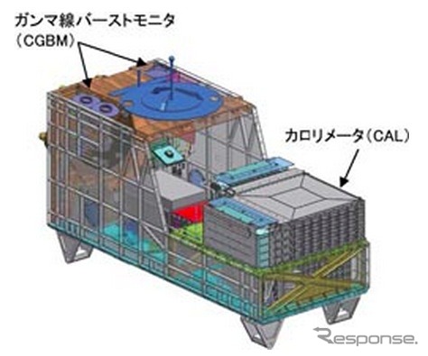 JAXA、暗黒物質の解明に向けて「きぼう」船外プラットフォームにCALETを設置