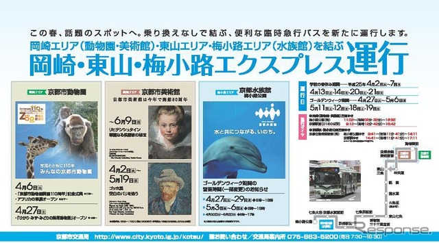 岡崎・東山・梅小路エクスプレス