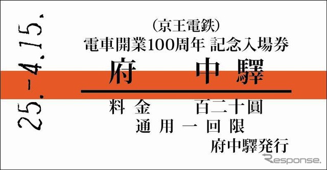 京王線開業100周年記念入場券