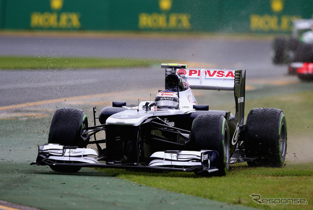 ウィリアムズ　F1