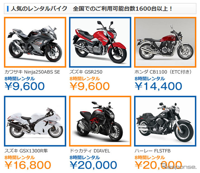 BikeBros. バイクレンタルサポート