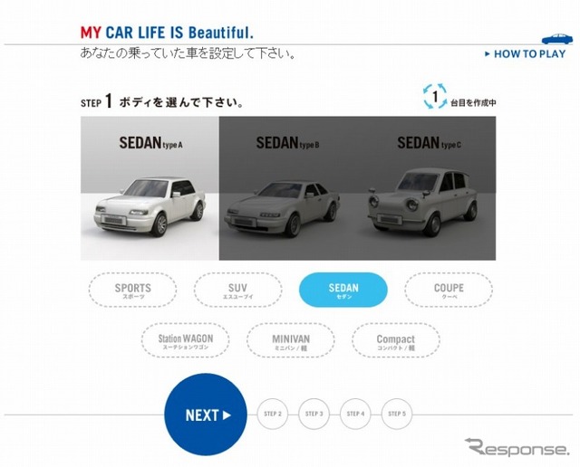 アメリカンホーム保険・My Car Life is Beautiful
