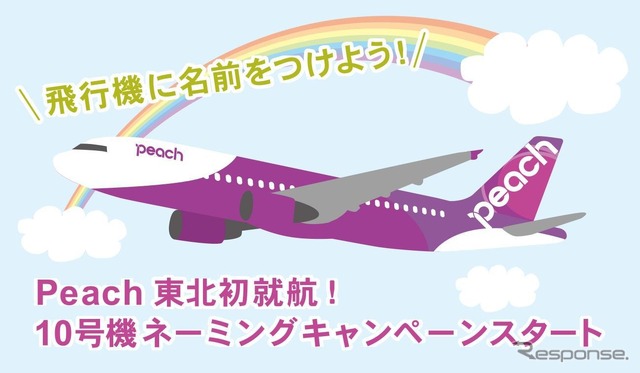 ピーチ、機体のネーミングを募集